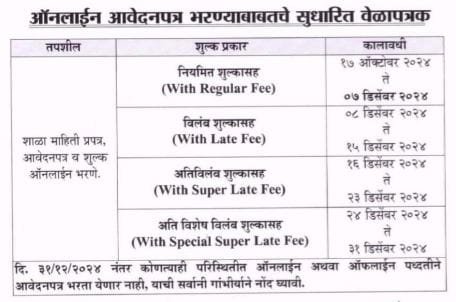 Scholarship Exam time table