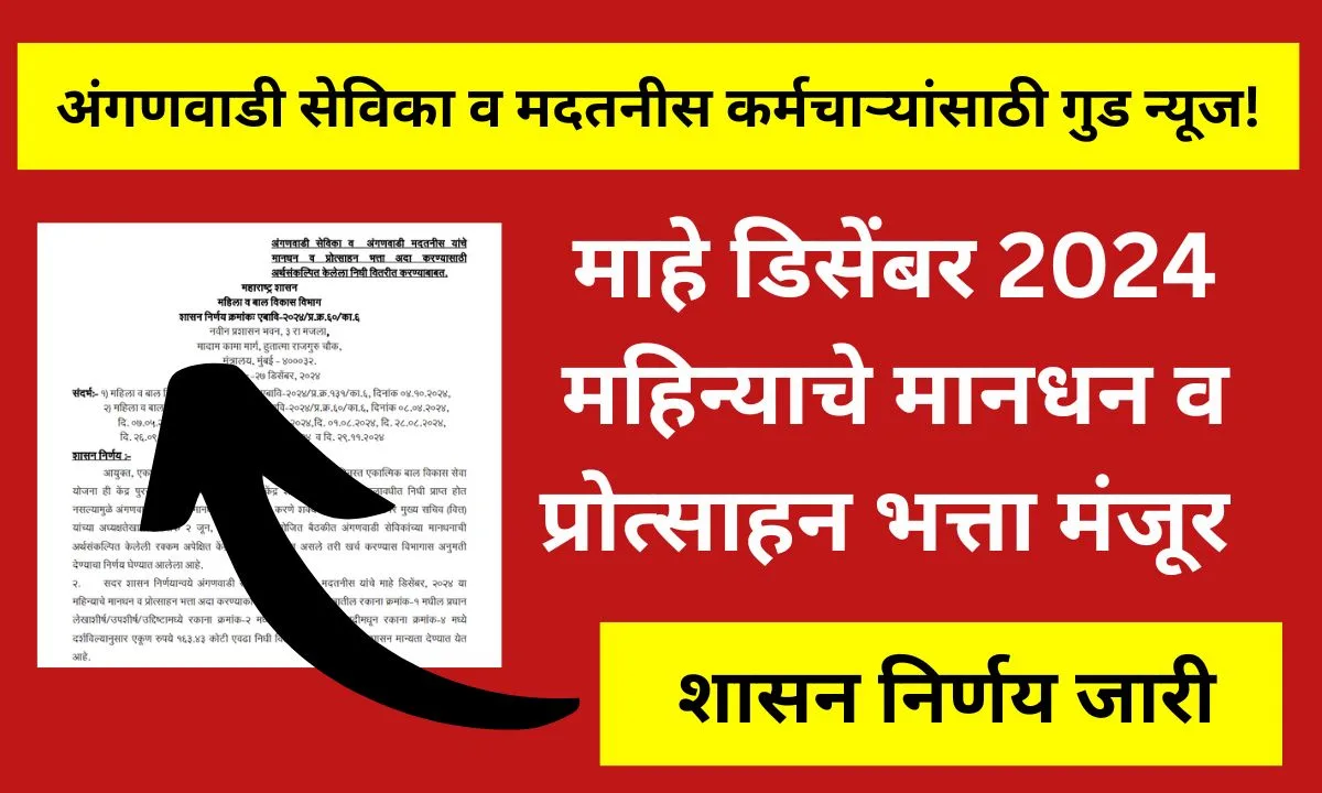 Anganwadi Sevika Salary