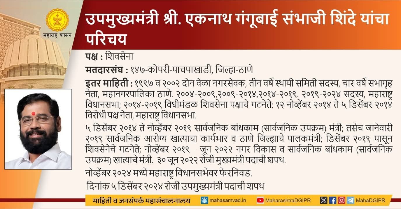 Deputy Chief Minister Shri. Eknath Gangubai Sambhaji Shinde's Introduction