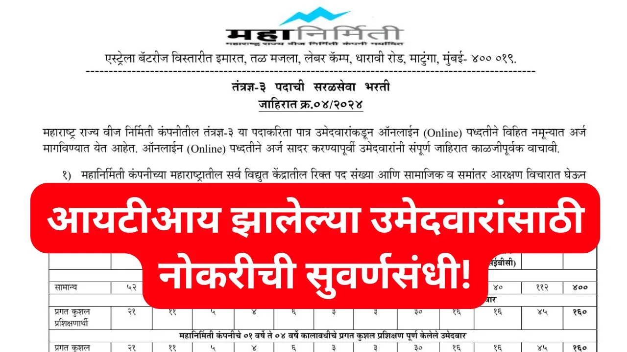 Technician-3 Advertisement