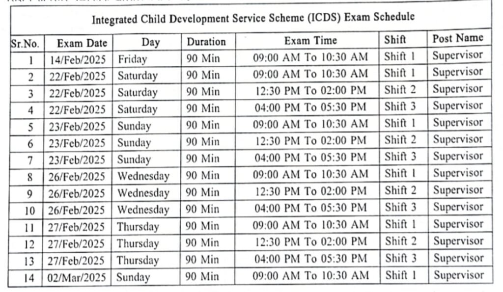 ICDS Supervisor Exam Schedule 2025